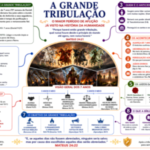 A GRANDE TRIBULAÇÃO FUNDO BRANCO - PDF