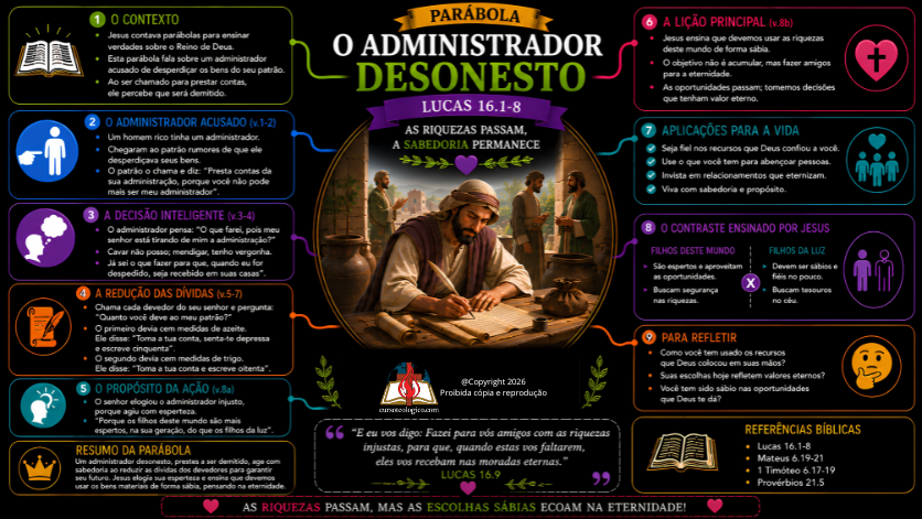 A PARÁBOLA DO ADMINISTRADOR DESONESTO - FUNDO PRETO PDF
