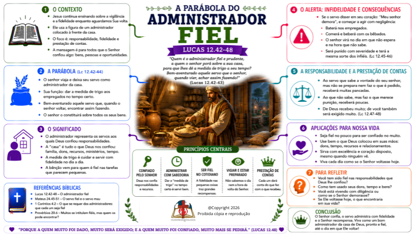 A PARÁBOLA DO ADMINISTRADOR FIEL - FUNDO BRANCO PDF
