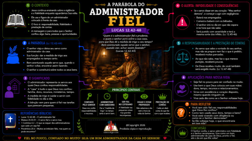 A PARÁBOLA DO ADMINISTRADOR FIEL - FUNDO PRETO PDF