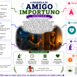 A PARÁBOLA DO AMIGO IMPORTUNO - FUNDO BRANCO PDF