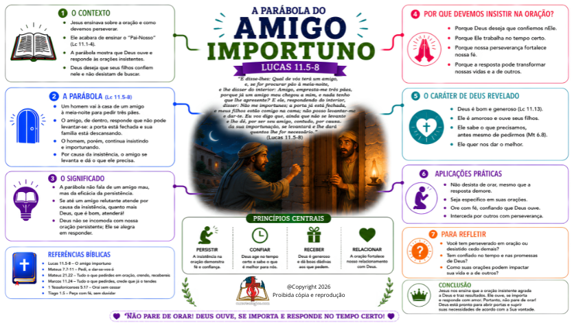 A PARÁBOLA DO AMIGO IMPORTUNO - FUNDO BRANCO PDF