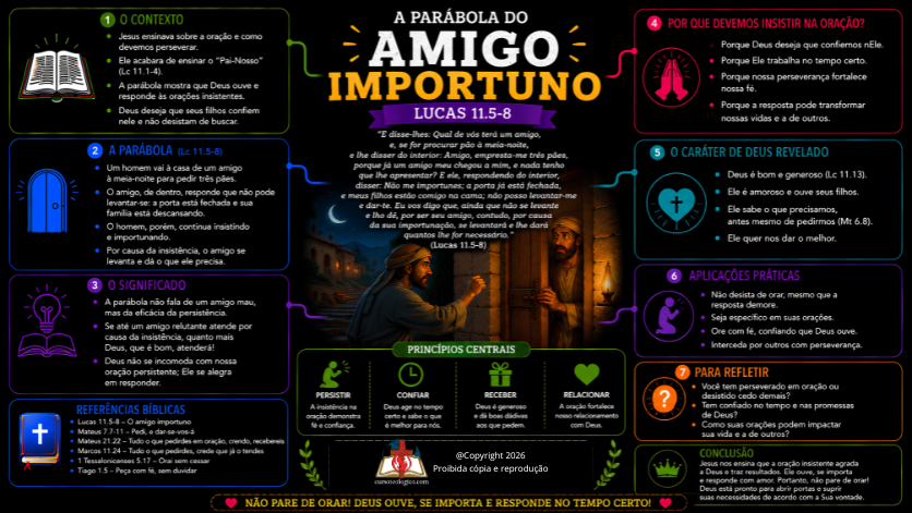 A PARÁBOLA DO AMIGO IMPORTUNO - FUNDO PRETO PDF