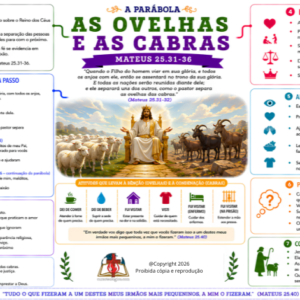 A PARÁBOLA DAS OVELHAS E DAS CABRAS - FUNDO BRANCO - PDF