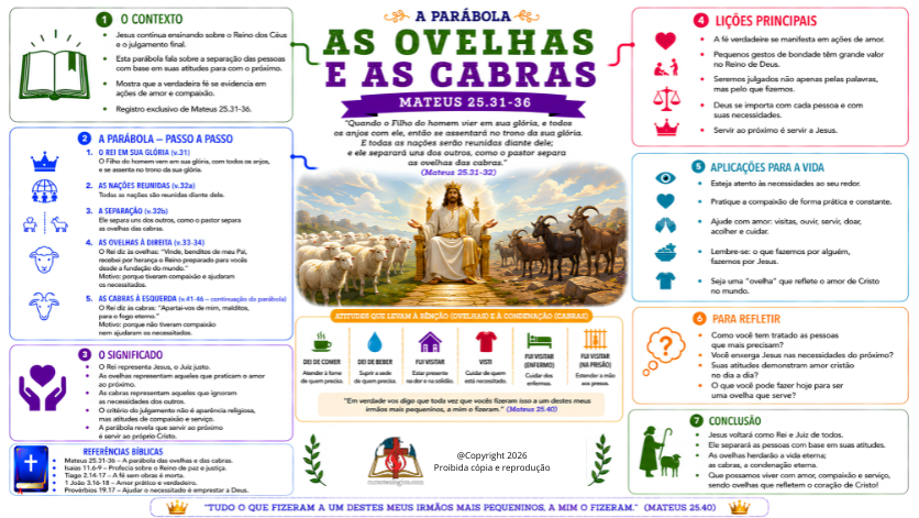 A PARÁBOLA DAS OVELHAS E DAS CABRAS - FUNDO BRANCO - PDF