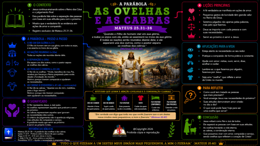 A PARÁBOLA DAS OVELHAS E DAS CABRAS - FUNDO PRETO - PDF