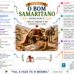A PARÁBOLA DO BOM SAMARITANO - FUNDO BRANCO - PDF