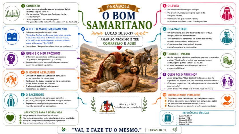 A PARÁBOLA DO BOM SAMARITANO - FUNDO BRANCO - PDF