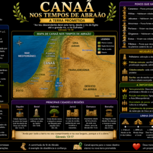 CANAÃ NOS TEMPOS DE ABRAÃO – A TERRA PROMETIDA - FUNDO PRETO - PDF