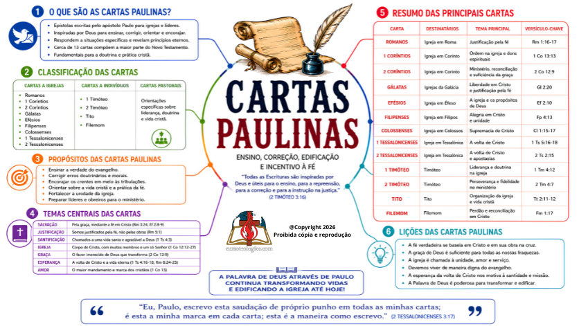 CARTAS PAULINAS – ENSINO, CORREÇÃO, EDIFICAÇÃO E INCENTIVO À FÉ - FUNDO BRANCO - PDF