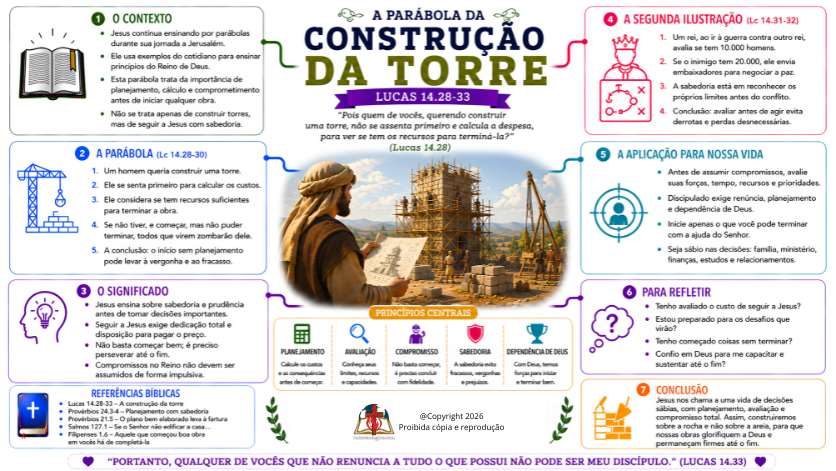 A PARÁBOLA DA CONSTRUÇÃO DA TORRE - FUNDO BRANCO - PDF