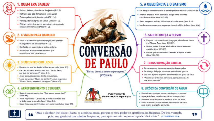 CONVERSÃO DE PAULO - FUNDO BRANCO - PDF