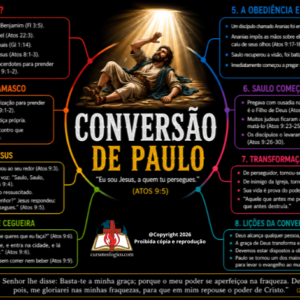 CONVERSÃO DE PAULO - FUNDO PRETO - PDF