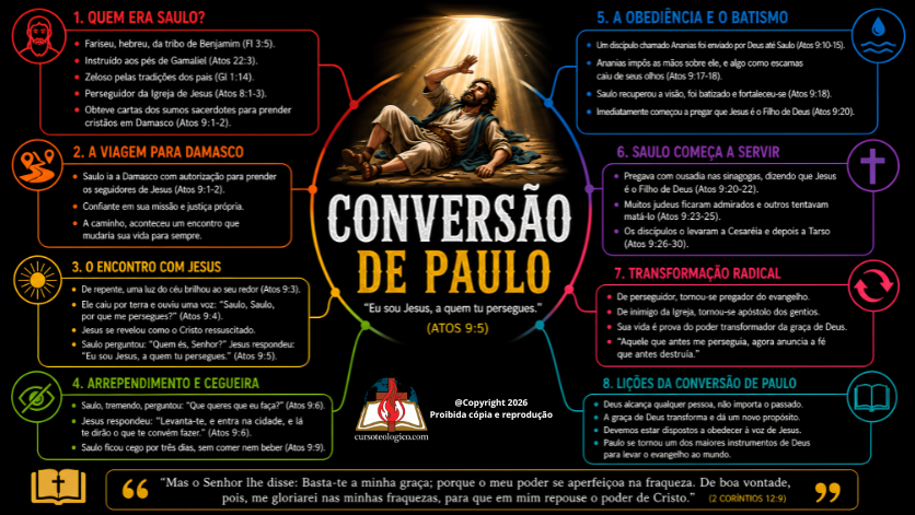 CONVERSÃO DE PAULO - FUNDO PRETO - PDF