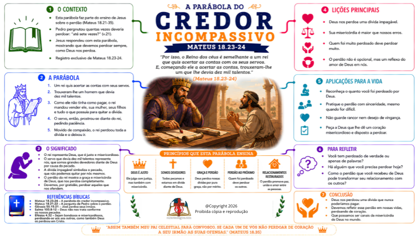 A PARÁBOLA DO CREDOR INCOMPASSIVO - FUNDO BRANCO - PDF