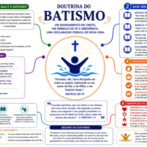 DOUTRINA DO BATISMO - FUNDO BRANCO -  PDF
