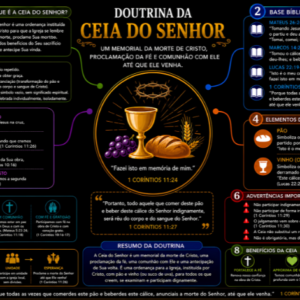 DOUTRINA DA CEIA DO SENHOR - FUNDO PRETO - PDF