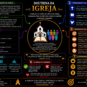 DOUTRINA DA IGREJA - FUNDO PRETO - PDF