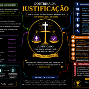 DOUTRINA DA JUSTIFICAÇÃO - FUNDO PRETO - PDF