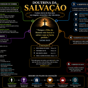 DOUTRINA DA SALVAÇÃO - FUNDO PRETO - PDF