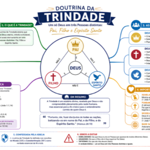 DOUTRINA DA TRINDADE - FUNDO BRANCO - PDF