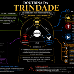 DOUTRINA DA TRINDADE - FUNDO PRETO - PDF