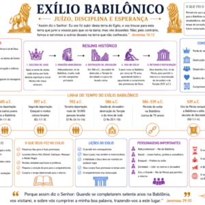 EXÍLIO BABILÔNICO - FUNDO BRANCO - PDF